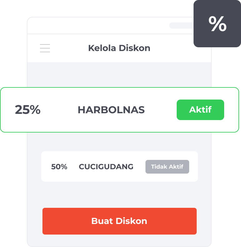 Kelola Diskon